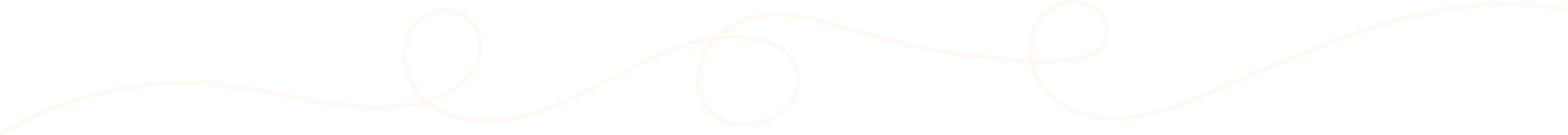swirl-3